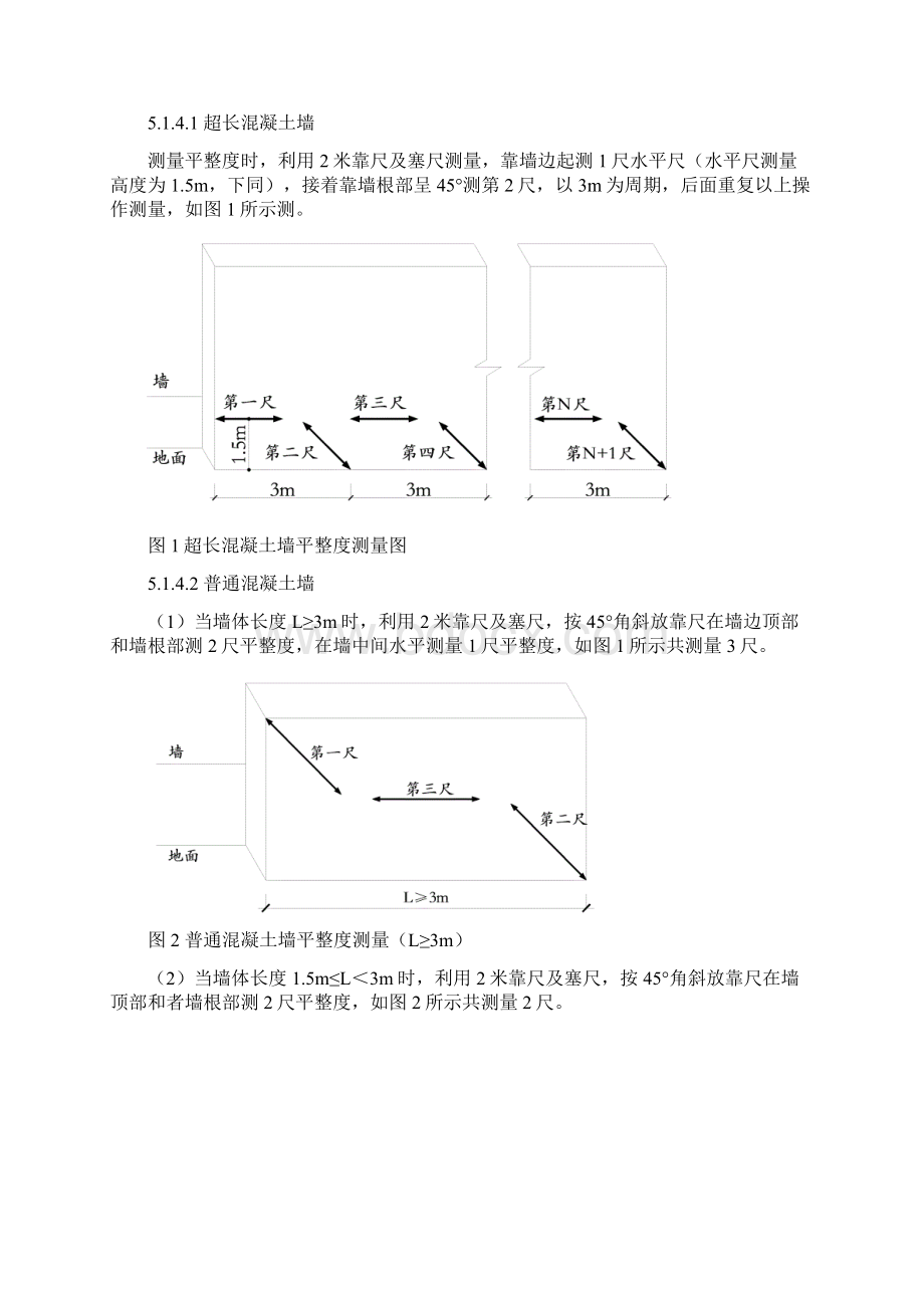 最新版 中天建设集团实测实量操作.docx_第2页