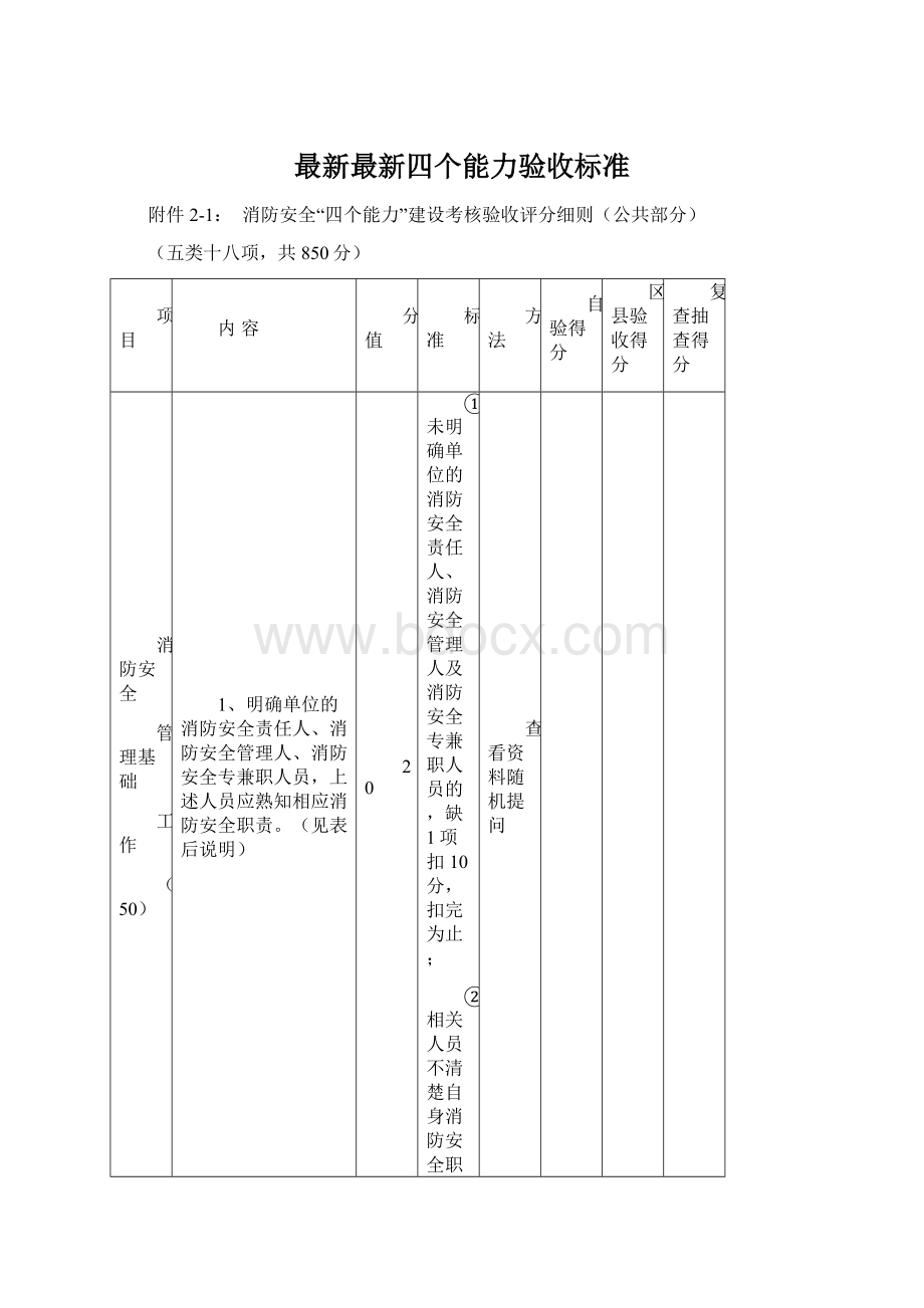 最新最新四个能力验收标准.docx