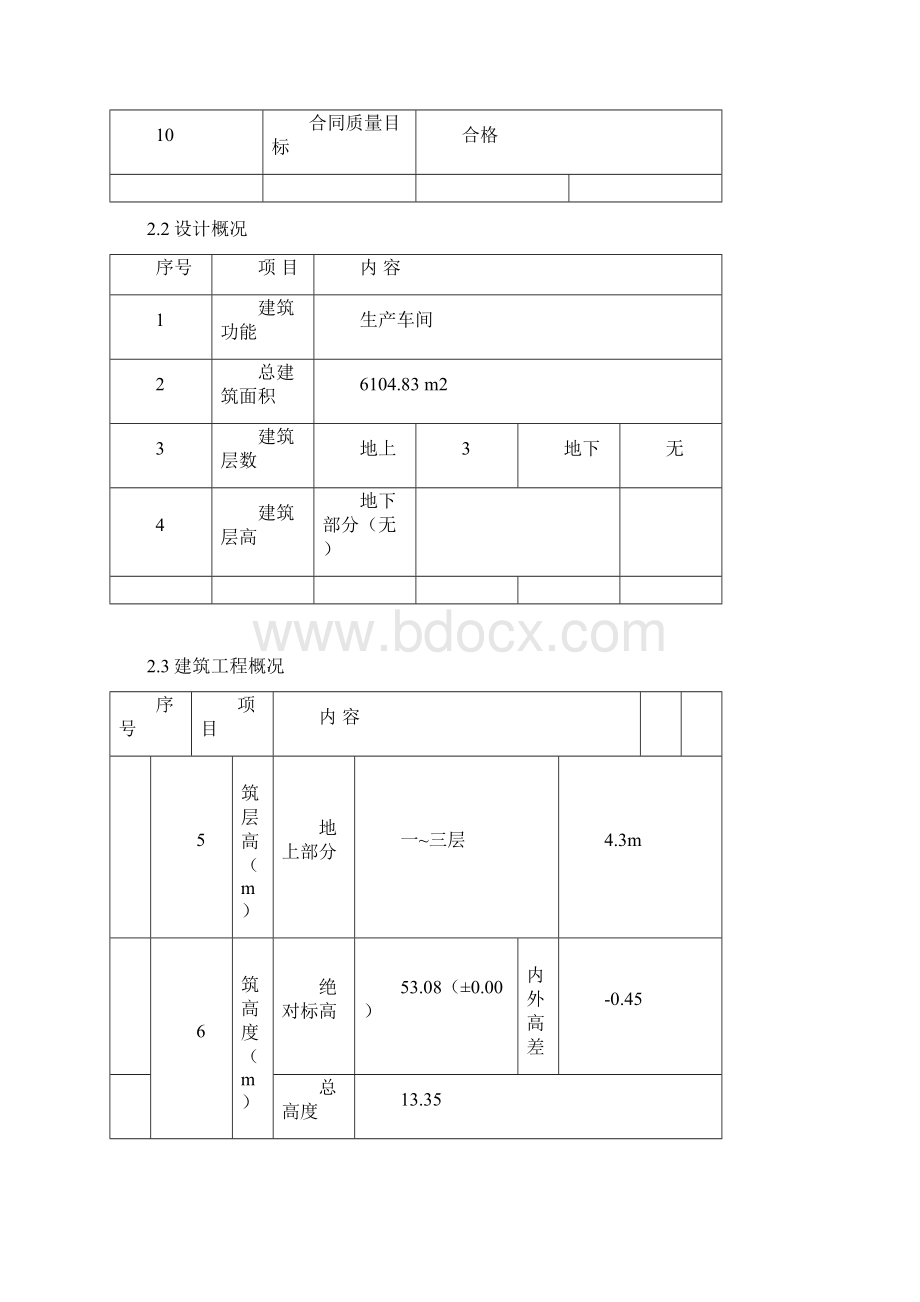 预应力空心板吊装方案Word下载.docx_第2页