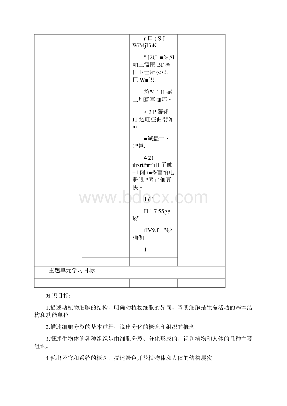 人体内代谢废物的排出主题单元设计.docx_第3页