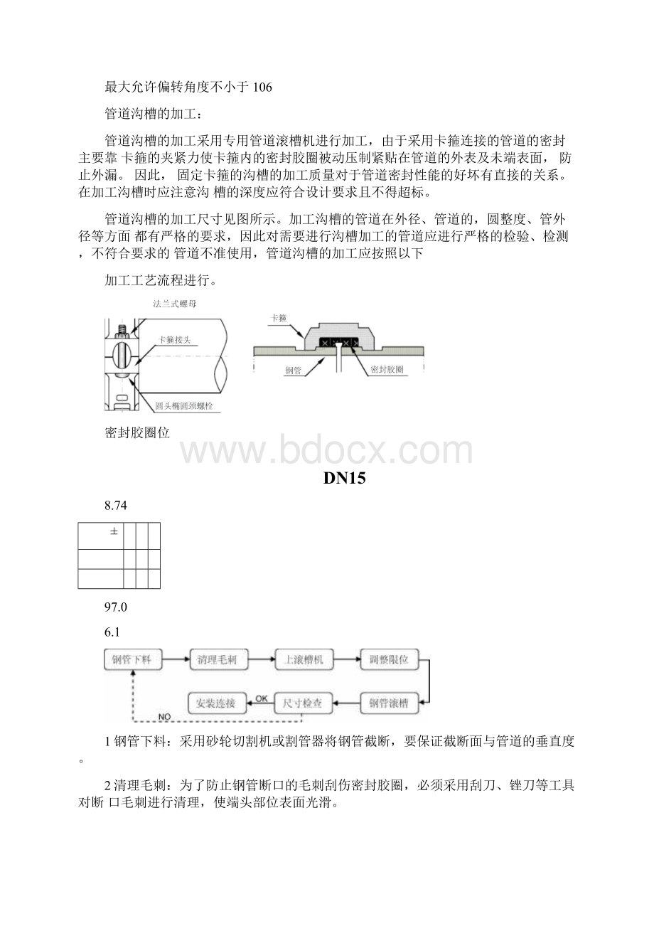 消火栓施工方案85479.docx_第3页