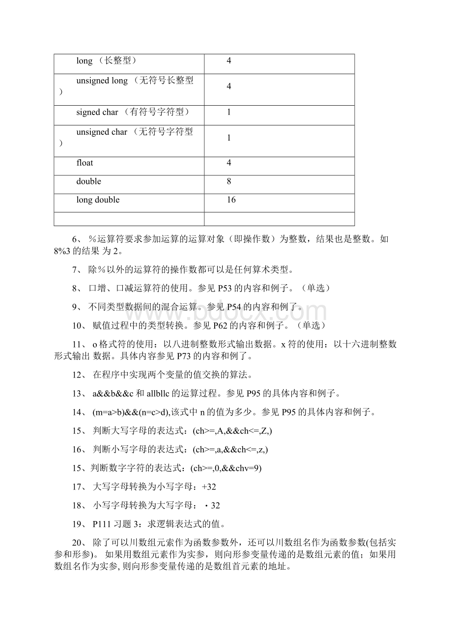 XXXX学院《C语言程序设计》期末考试过关复习提纲doc文档格式.docx_第2页