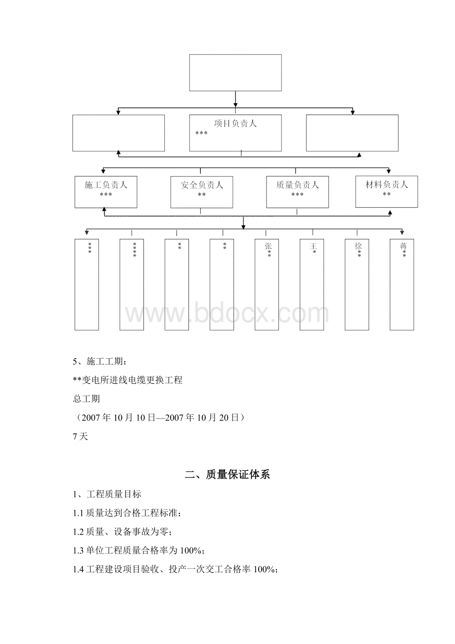 精品电缆更换工程施工方案.docx_第3页