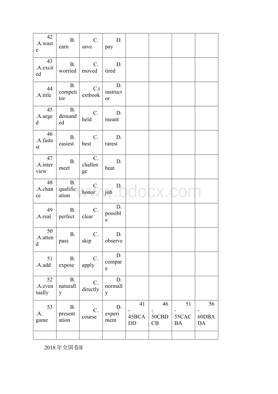 全国各地高考英语完形填空专题汇总Word下载.docx_第2页