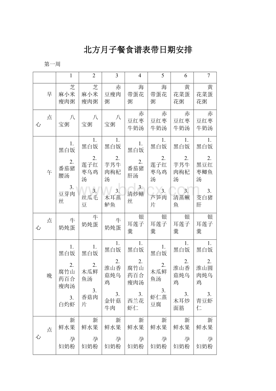 北方月子餐食谱表带日期安排Word文档下载推荐.docx