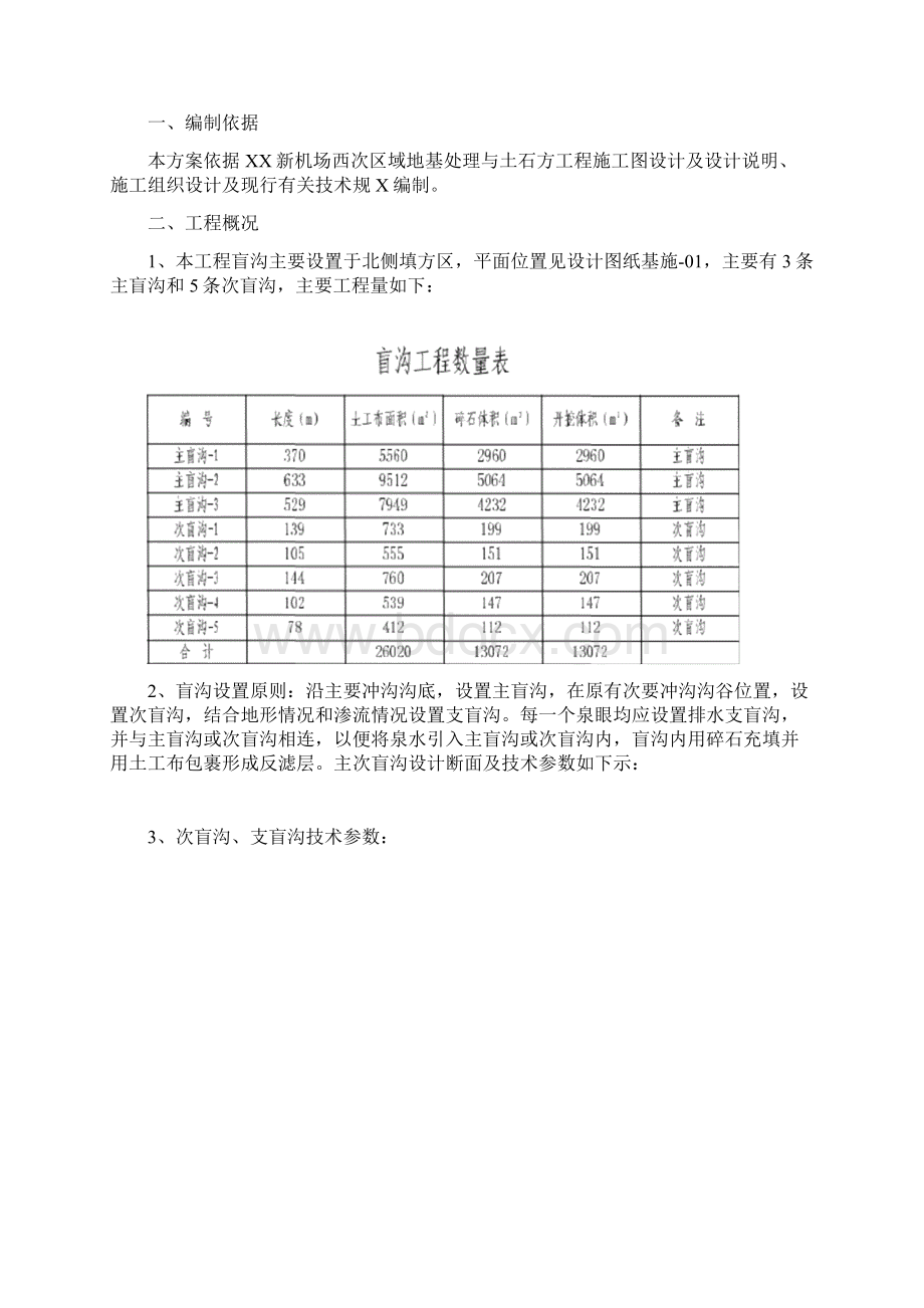 碎石盲沟施工组织设计.docx_第2页