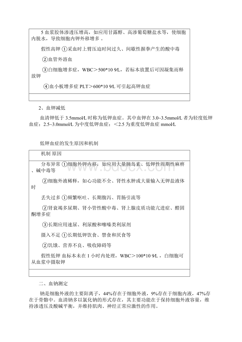 血清电解质检测Word文档格式.docx_第2页