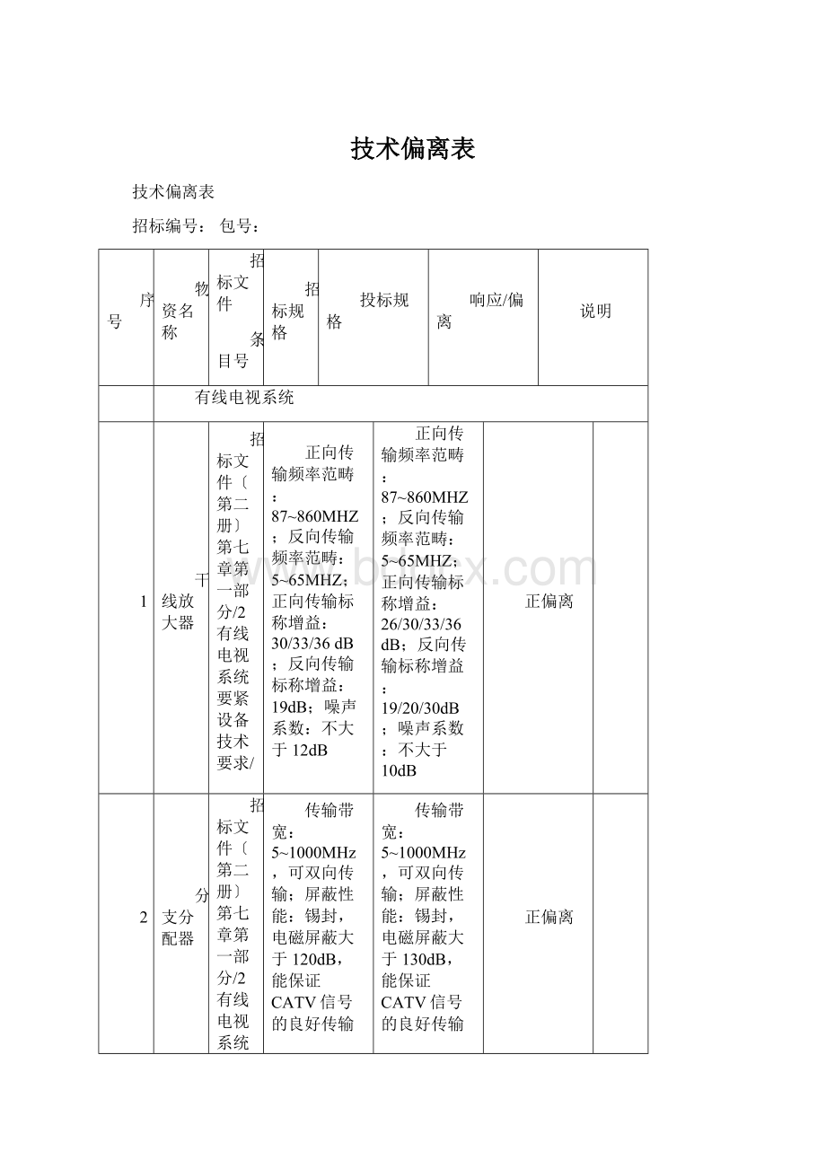 技术偏离表Word格式.docx