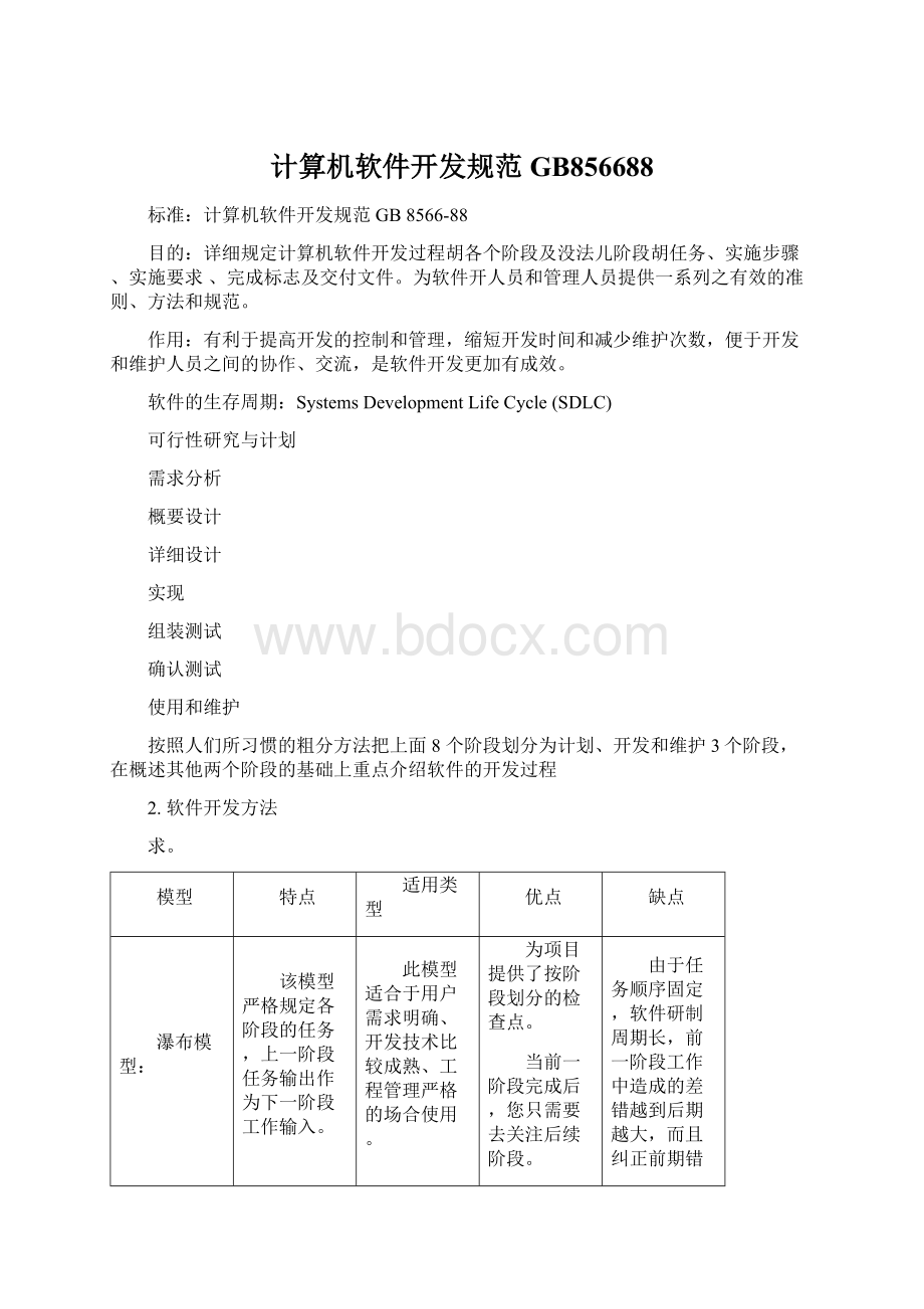 计算机软件开发规范GB856688Word格式.docx