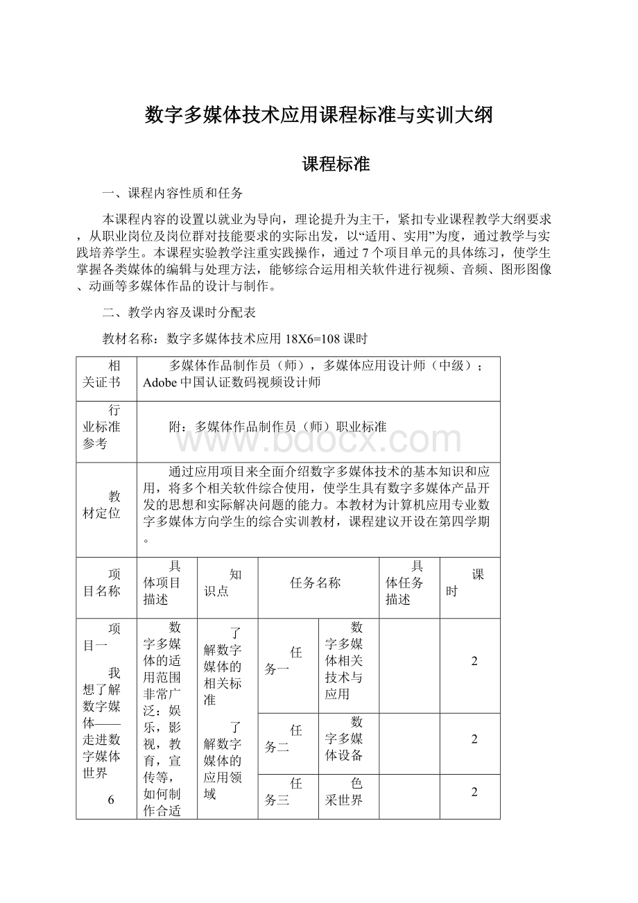 数字多媒体技术应用课程标准与实训大纲文档格式.docx