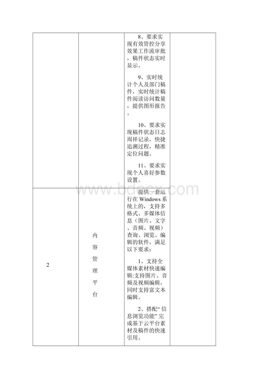 郑州人民广播电台广播全媒体融合生产平台采购项目.docx_第3页