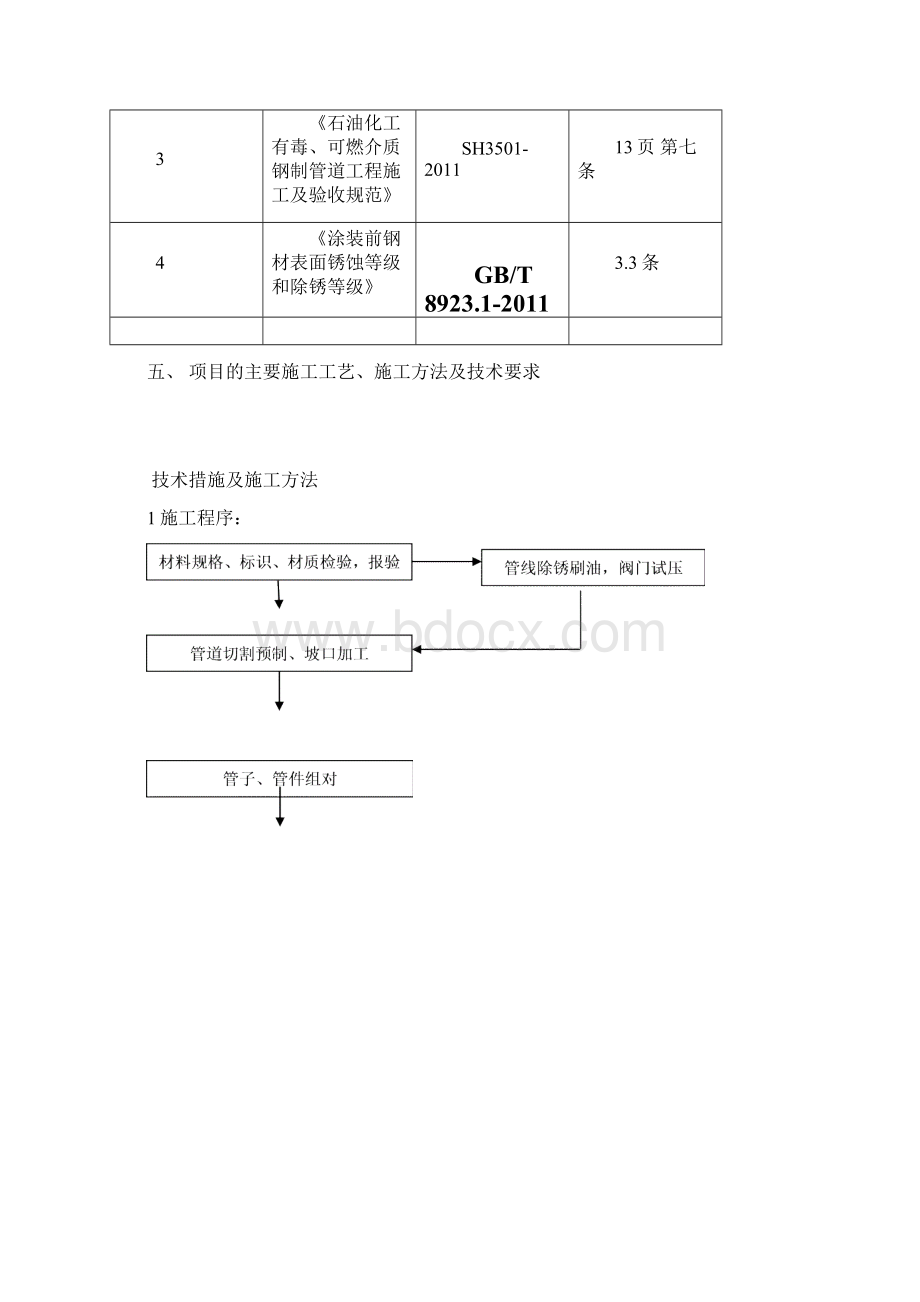 管道安装冬季施工方案.docx_第2页