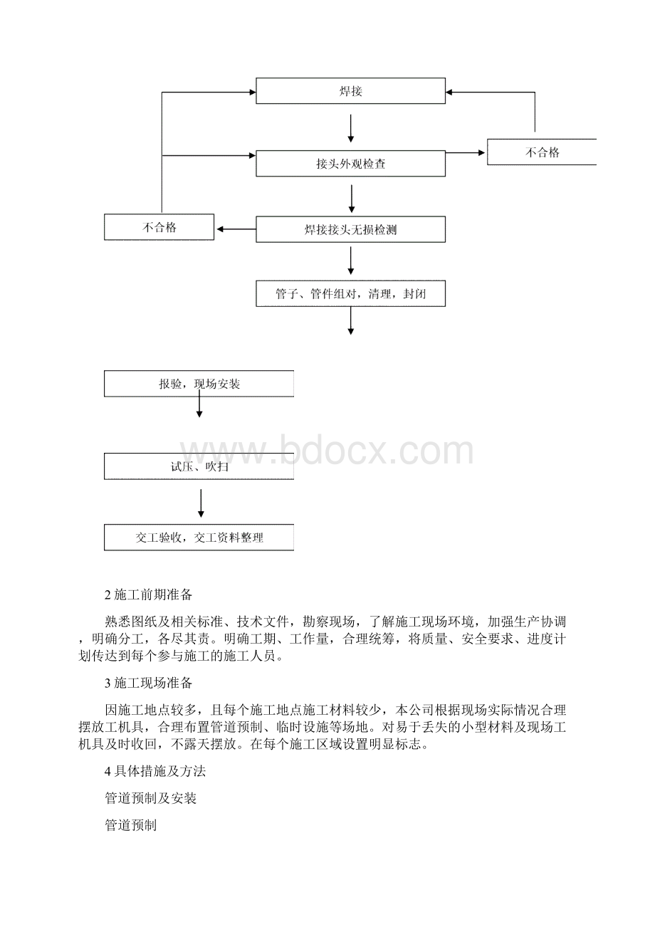 管道安装冬季施工方案Word格式.docx_第3页