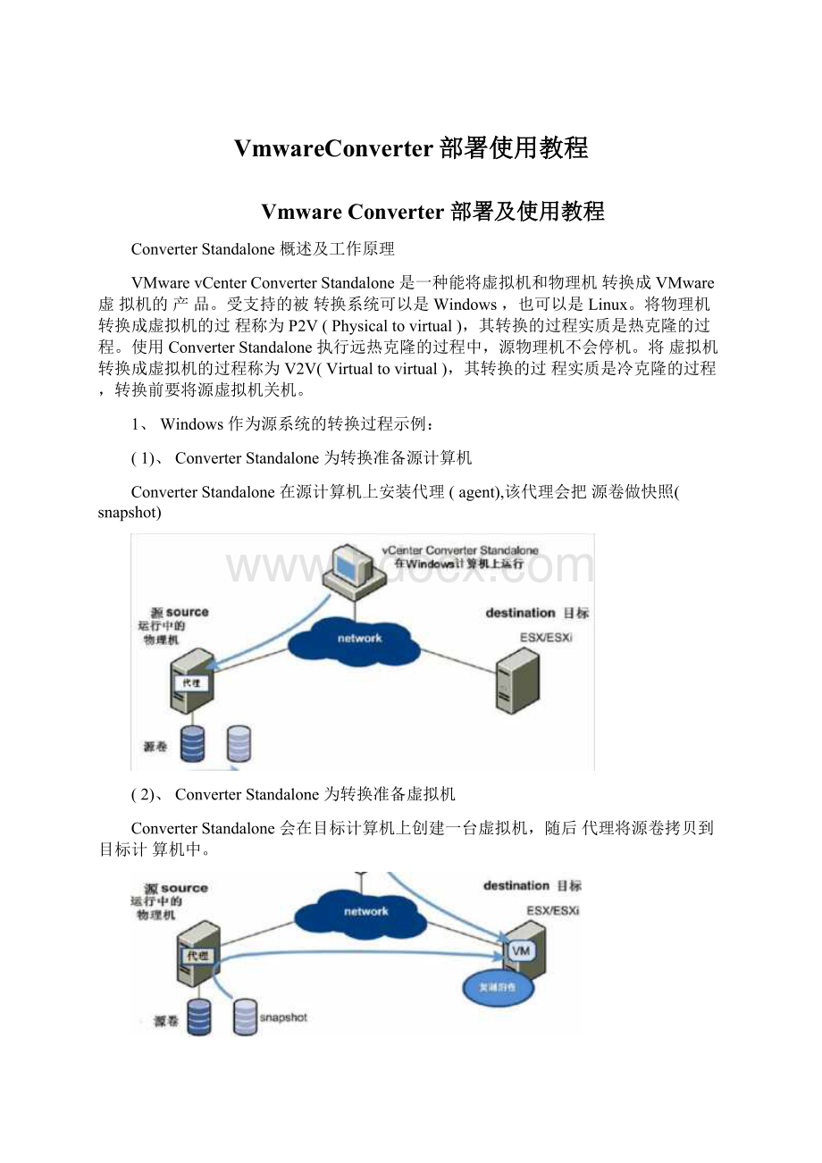 VmwareConverter部署使用教程.docx_第1页