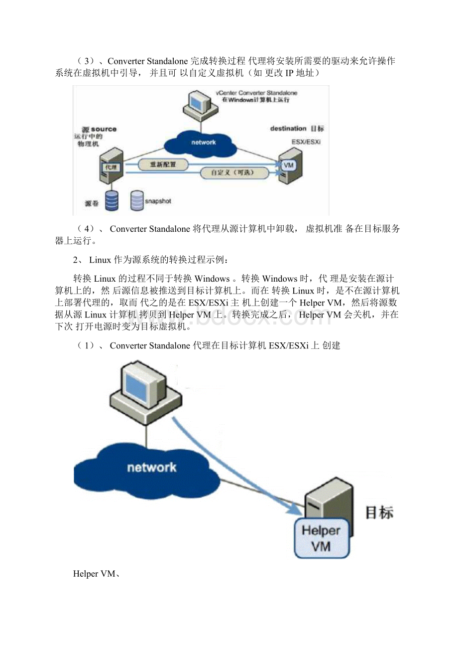 VmwareConverter部署使用教程.docx_第2页