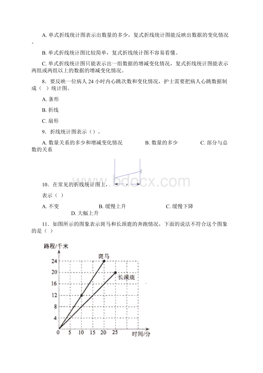 《易错题》小学数学五年级下册第七单元折线统计图测试答案解析.docx_第3页