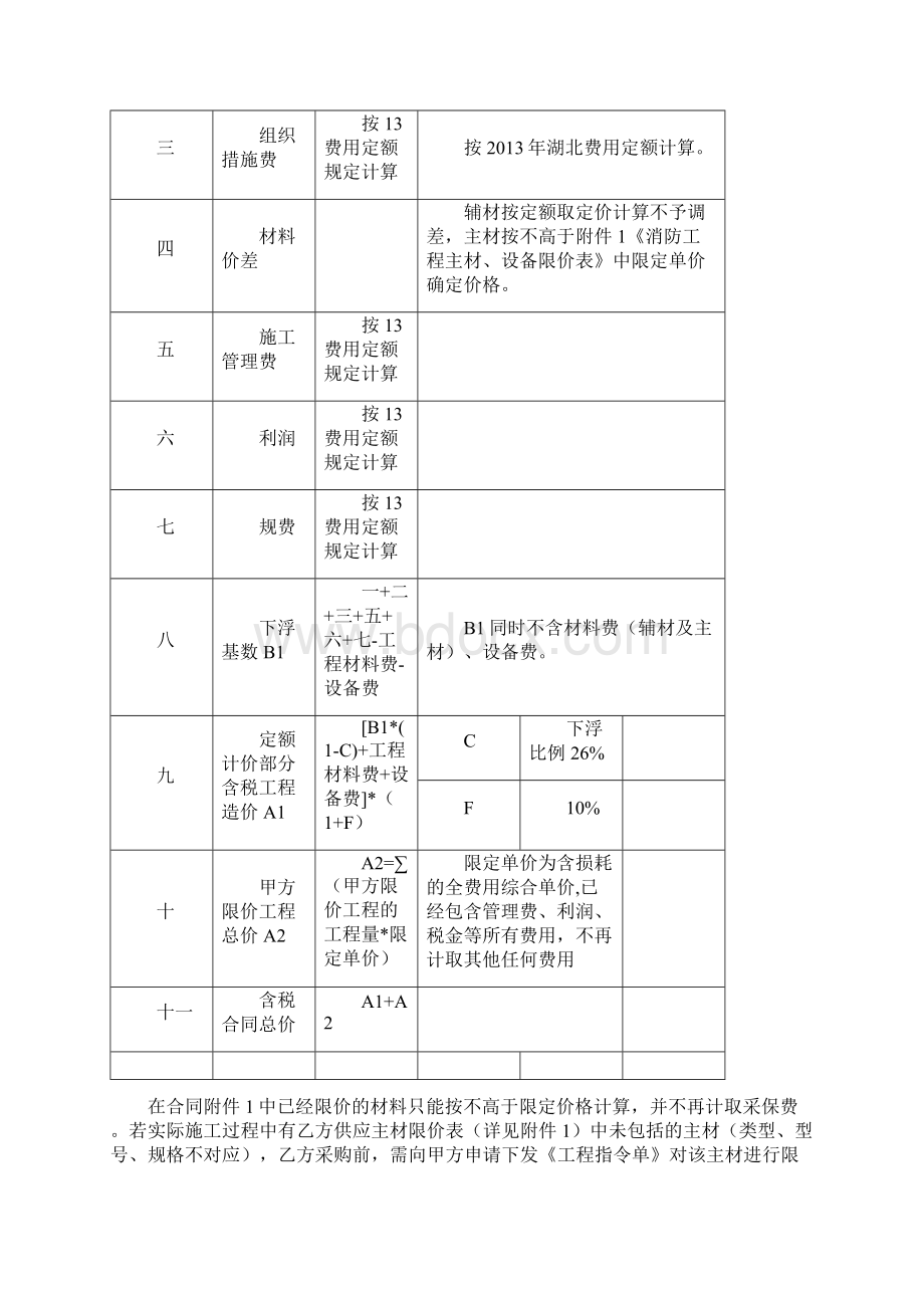 消防工程合同厂房.docx_第3页