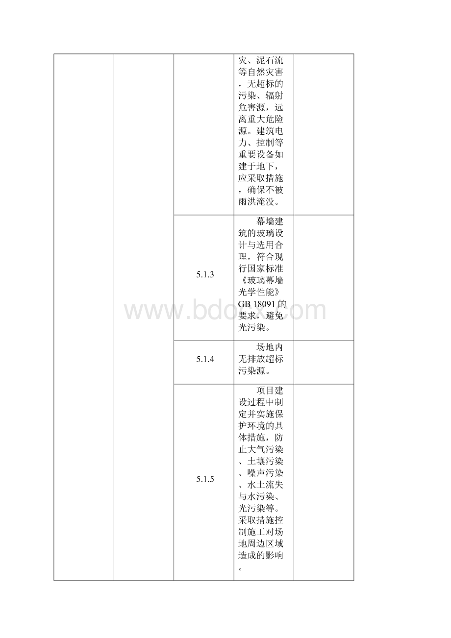 绿色建筑运行评价标识自评估报告公共建筑.docx_第3页