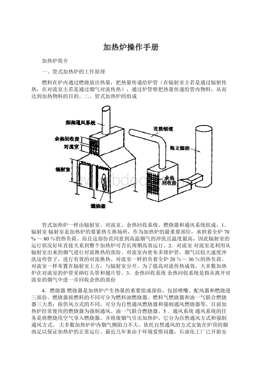 加热炉操作手册Word文档格式.docx_第1页