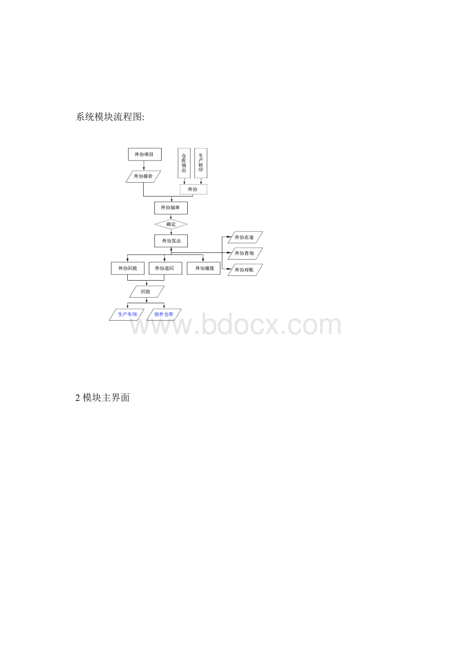 外协管理ERP作业指导书Word格式.docx_第2页