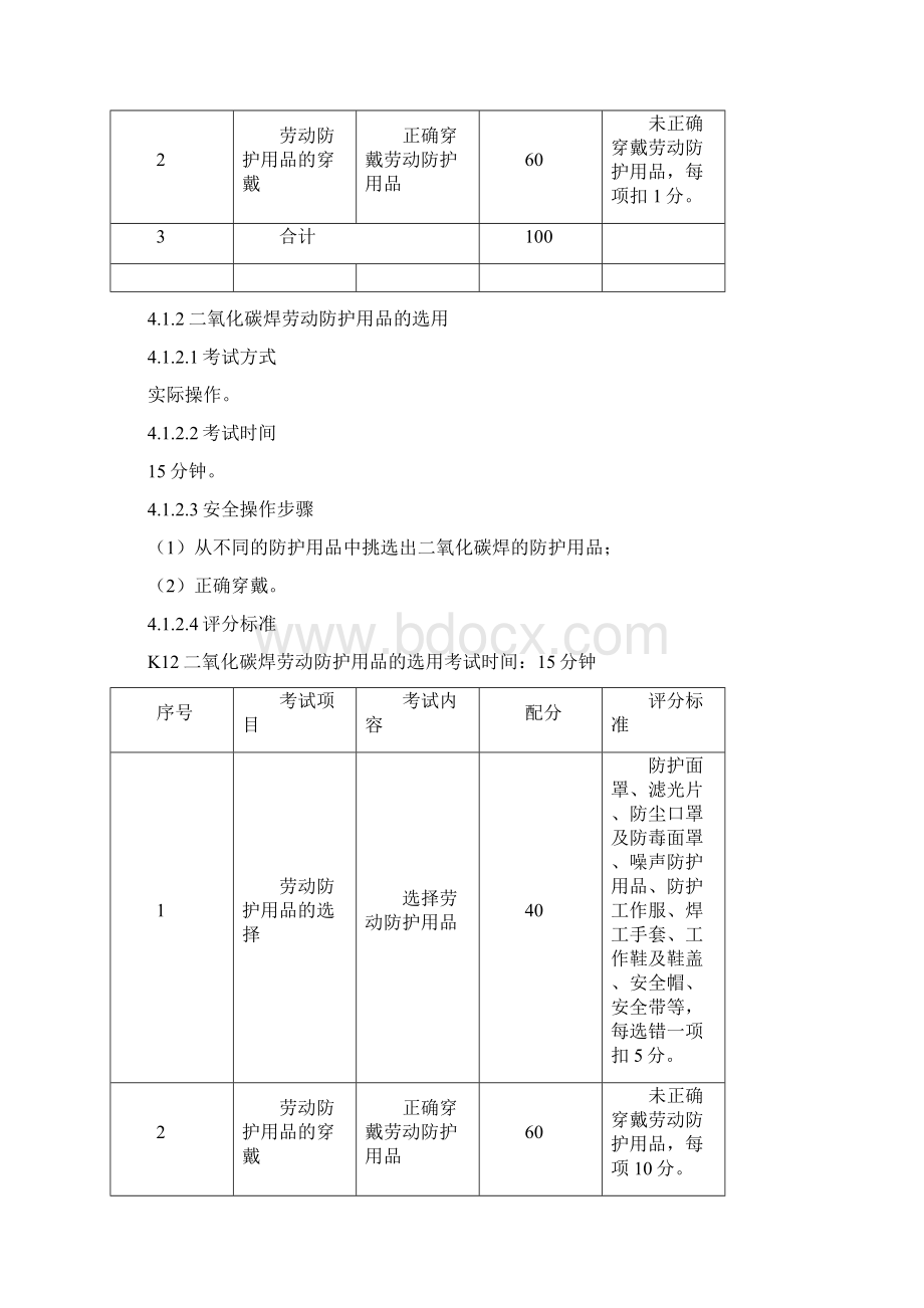 熔化焊接与热切割作业安全技能技术总结实际操作考试标准.docx_第3页