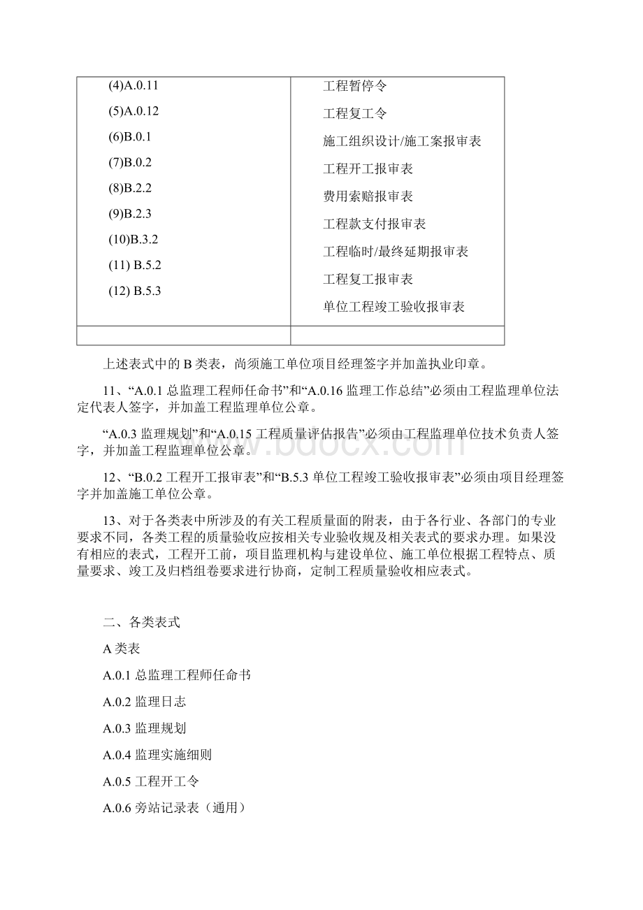 省建设工程监理现场用表第五版8Word格式.docx_第3页