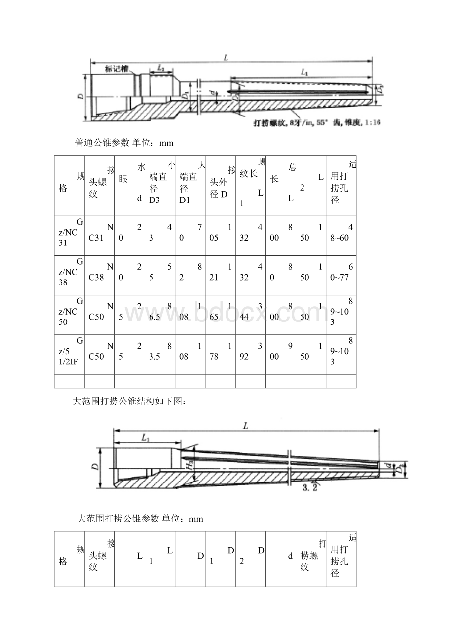 打捞工具的选配及操作规程#Word格式文档下载.docx_第3页