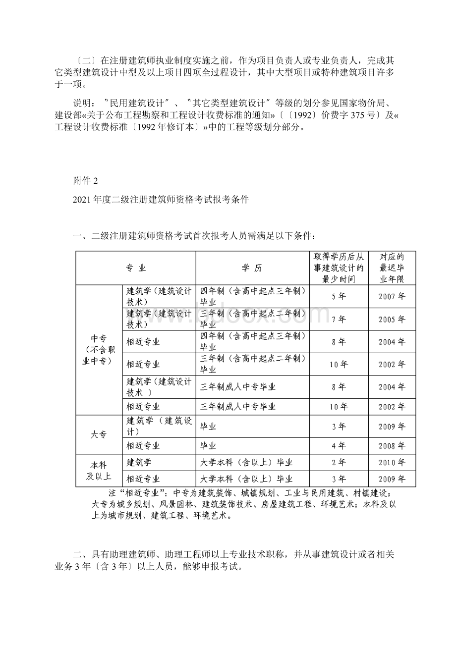 一二级注册建筑师报考条件.docx_第2页