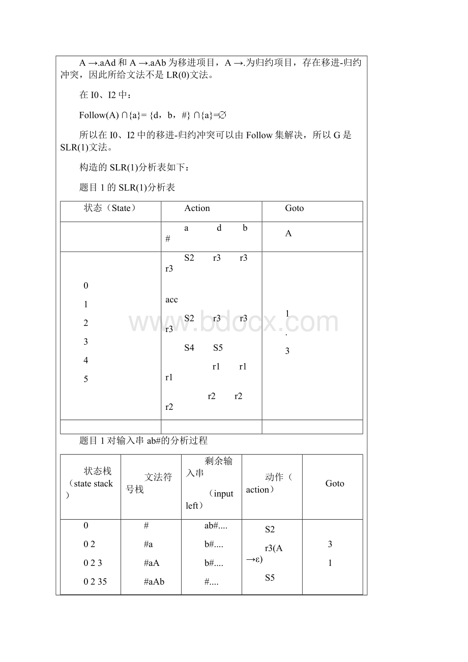 第六七章 作业与习题参考答案Word文档格式.docx_第2页