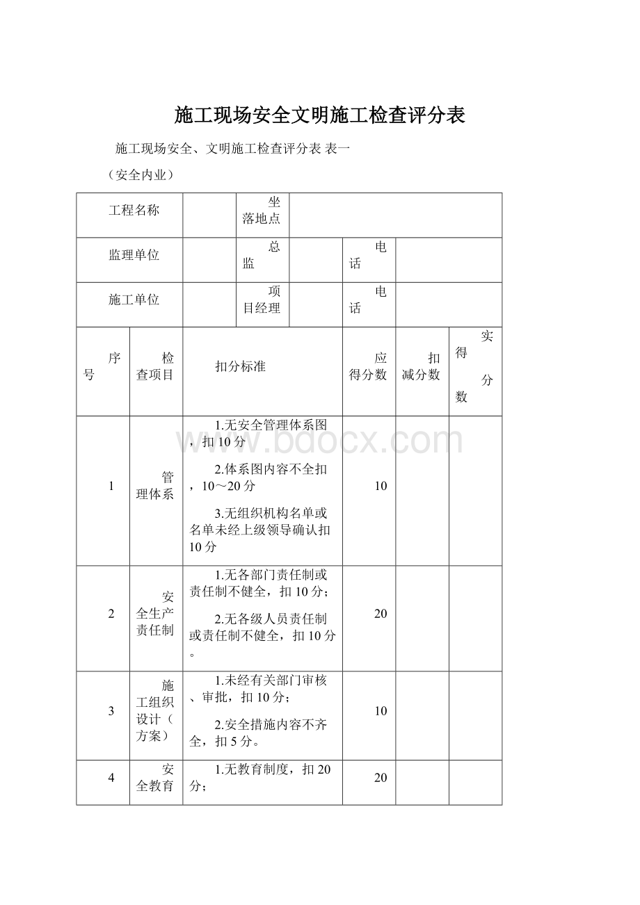 施工现场安全文明施工检查评分表.docx_第1页