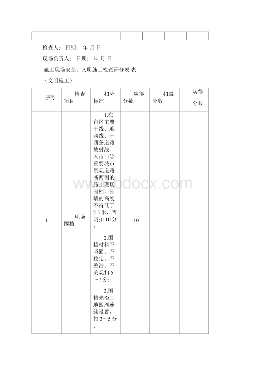 施工现场安全文明施工检查评分表.docx_第3页