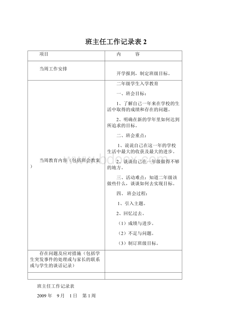 班主任工作记录表2.docx_第1页