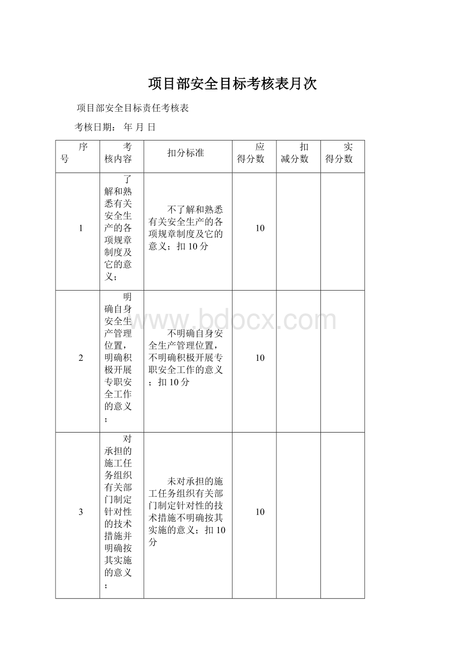 项目部安全目标考核表月次Word格式.docx