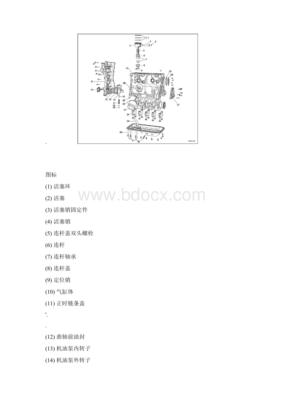 新赛欧发动机部件拆解与紧固件紧固规格.docx_第3页