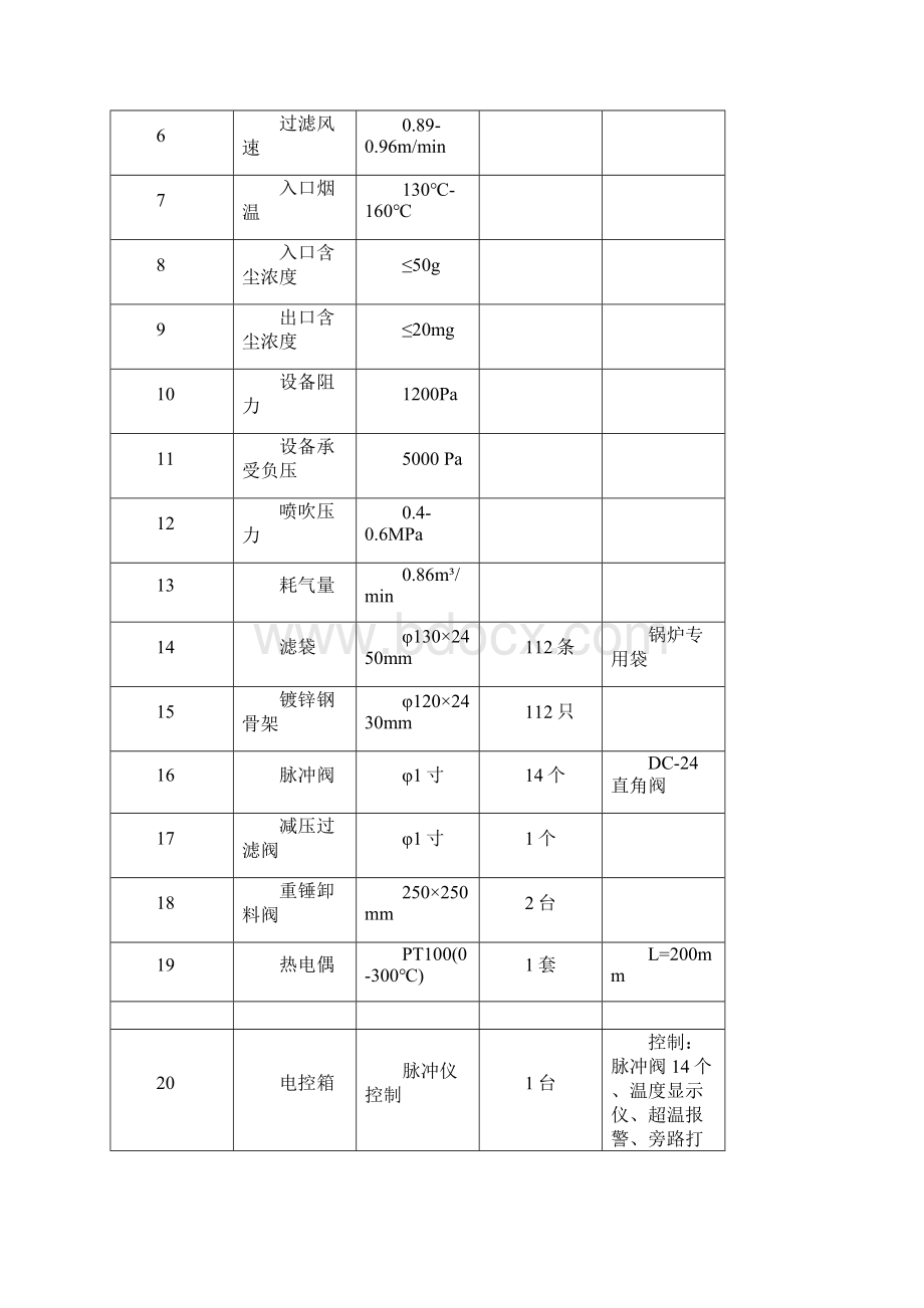 锅炉除尘脱硫方案.docx_第3页