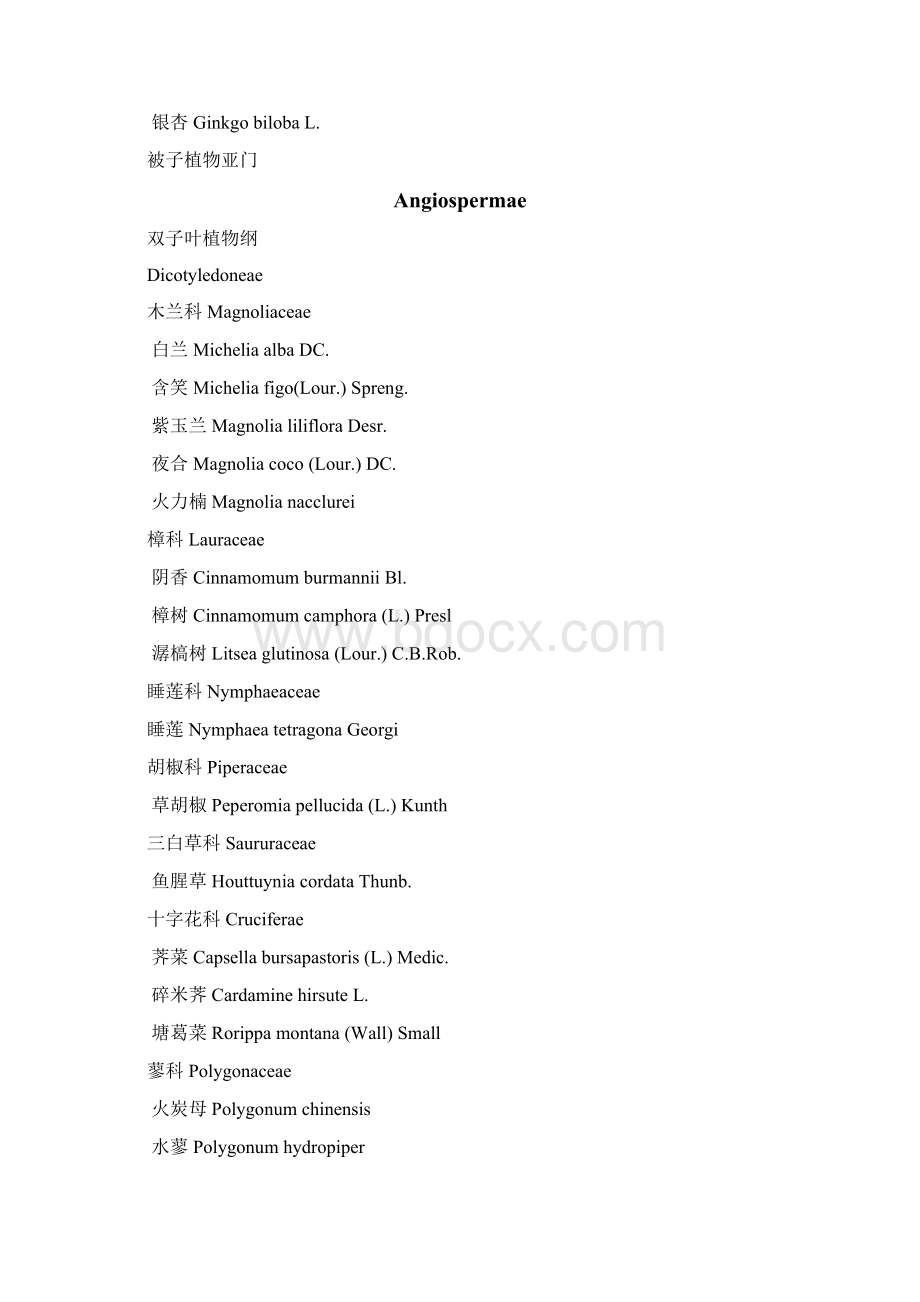 植物挂牌收集到的植物名录Word下载.docx_第2页