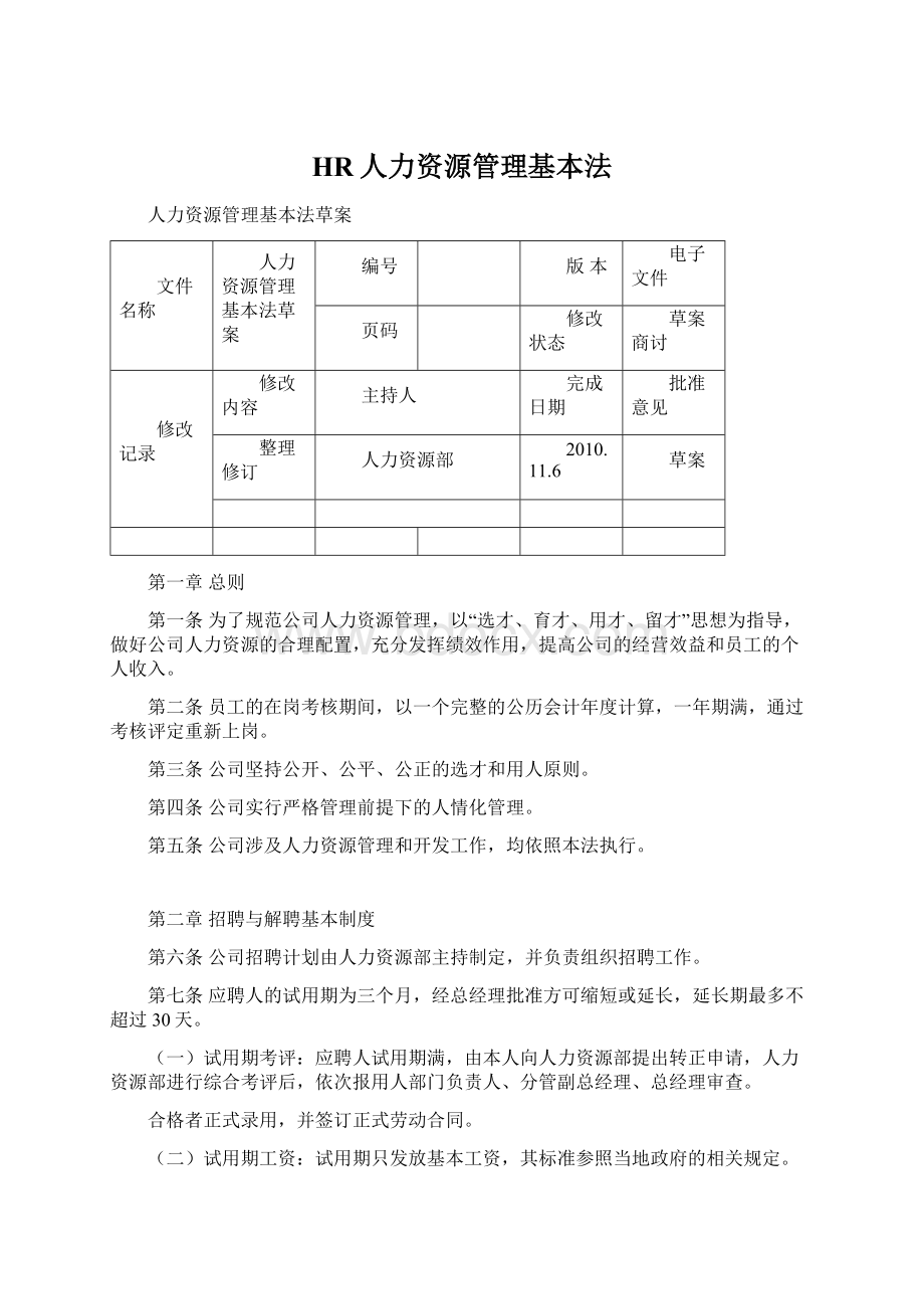 HR人力资源管理基本法.docx