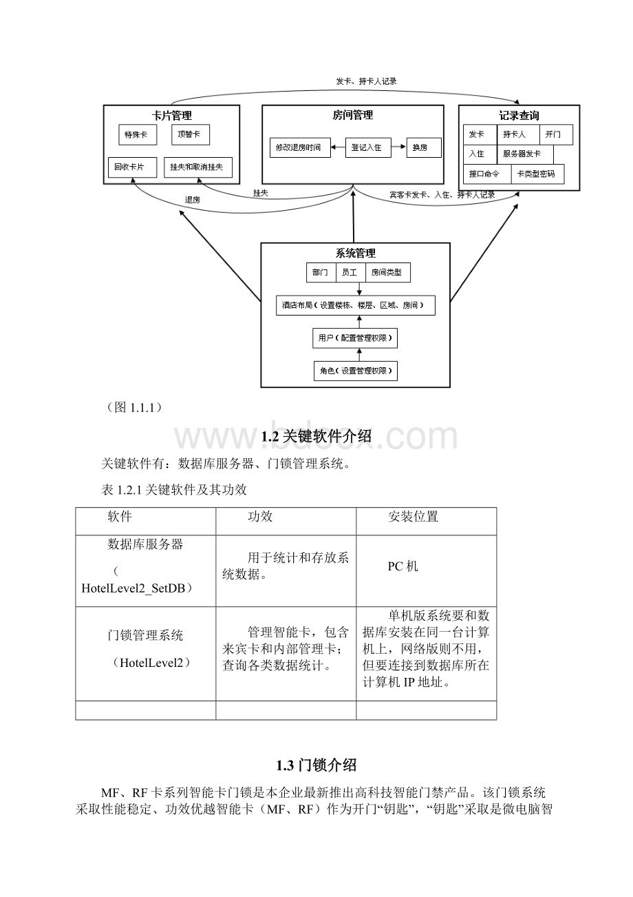 力维大酒店门锁标准管理系统说明指导书.docx_第2页