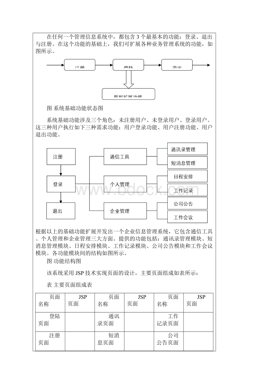 Jsp课程设计企业信息管理系统设计.docx_第2页