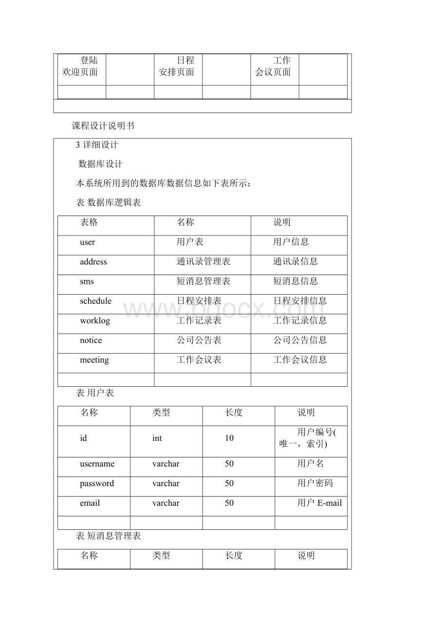 Jsp课程设计企业信息管理系统设计.docx_第3页