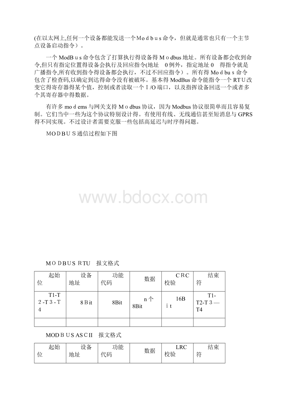 MODBUS协议功能码及报文解析485功能码.docx_第2页