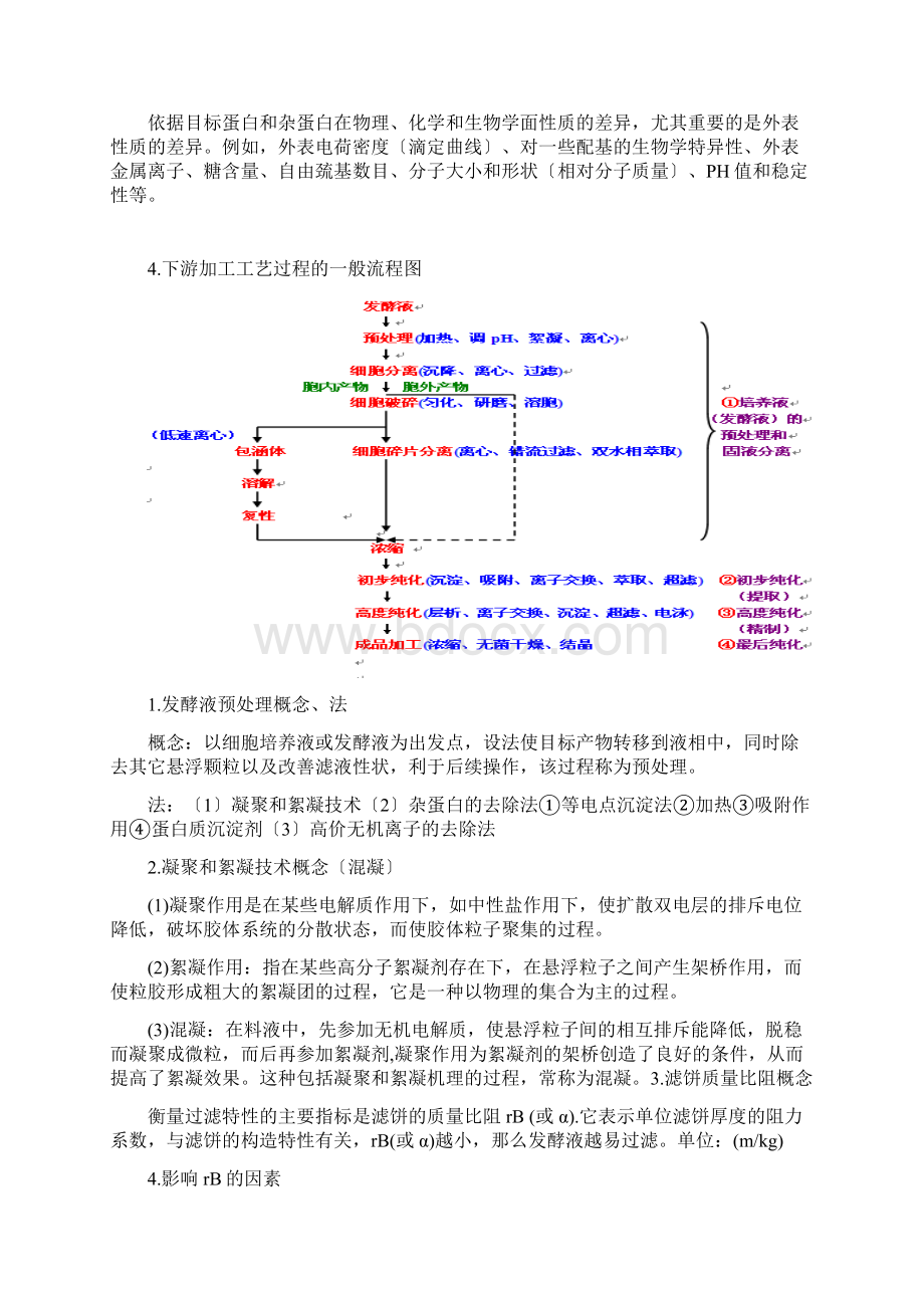 生物分离工程总结Word文档下载推荐.docx_第3页