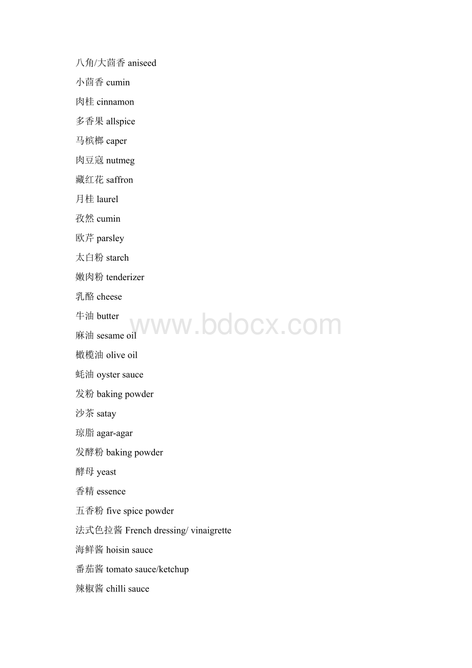 英文各种菜名超全完整版文档格式.docx_第2页