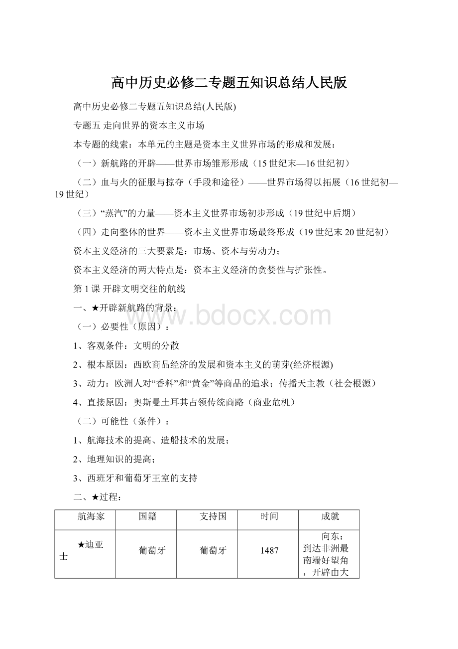 高中历史必修二专题五知识总结人民版.docx