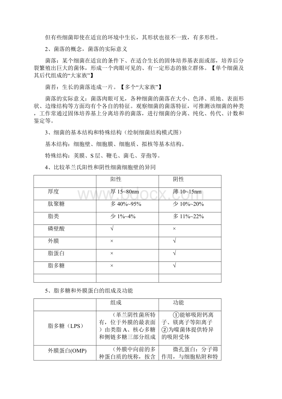 兽医微生物学重要知识点汇总Word文档格式.docx_第3页