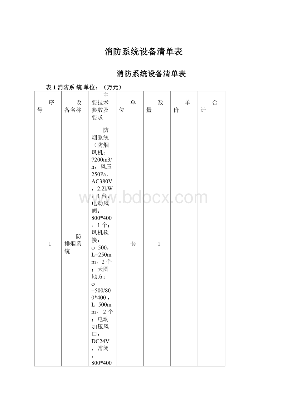 消防系统设备清单表文档格式.docx_第1页