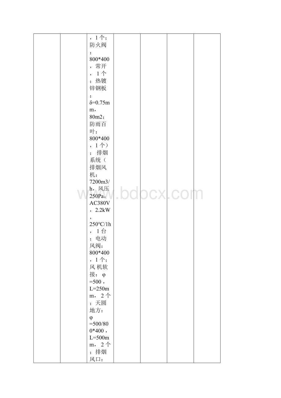 消防系统设备清单表文档格式.docx_第2页