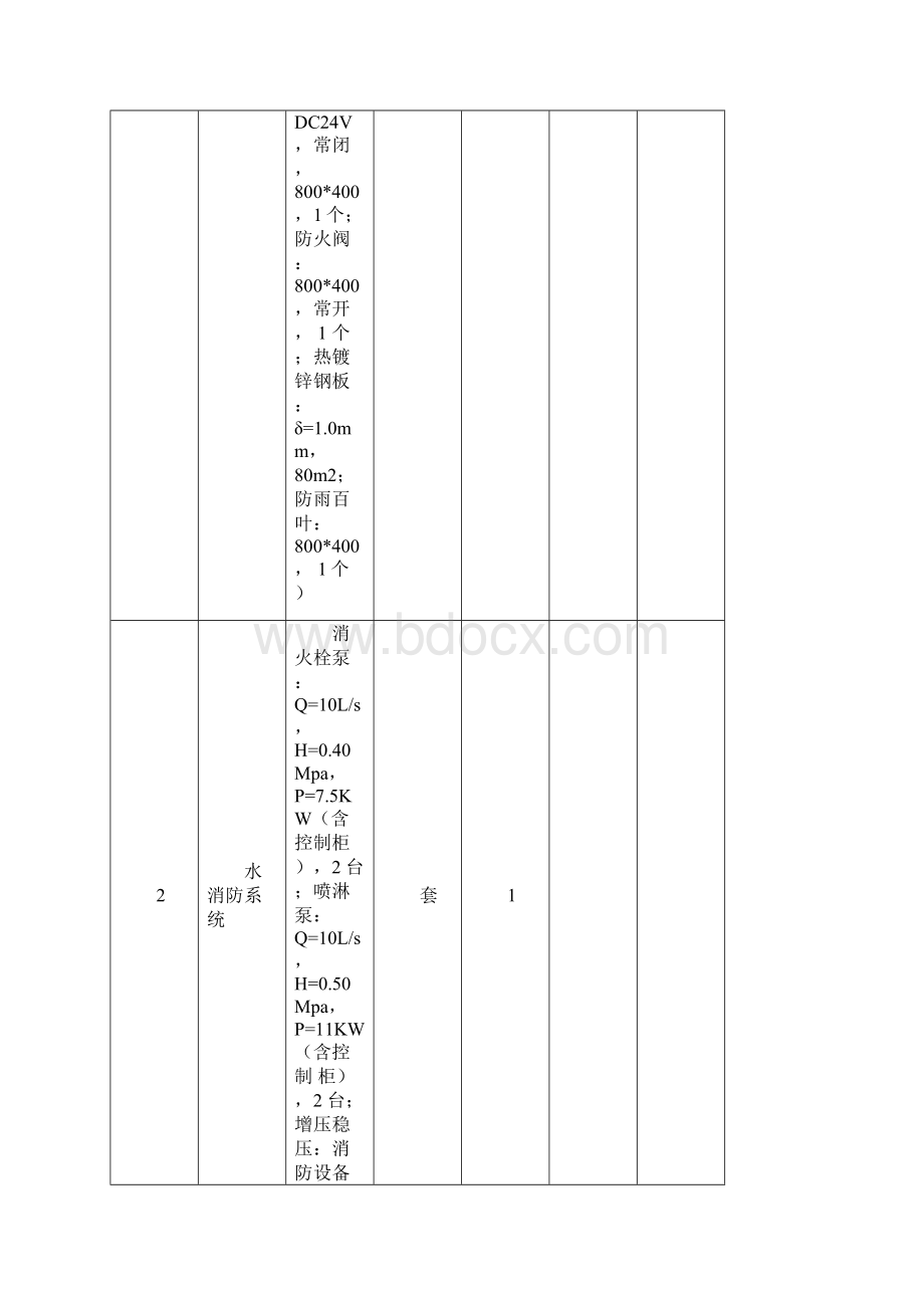 消防系统设备清单表文档格式.docx_第3页