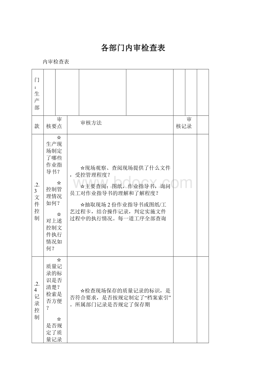 各部门内审检查表.docx_第1页