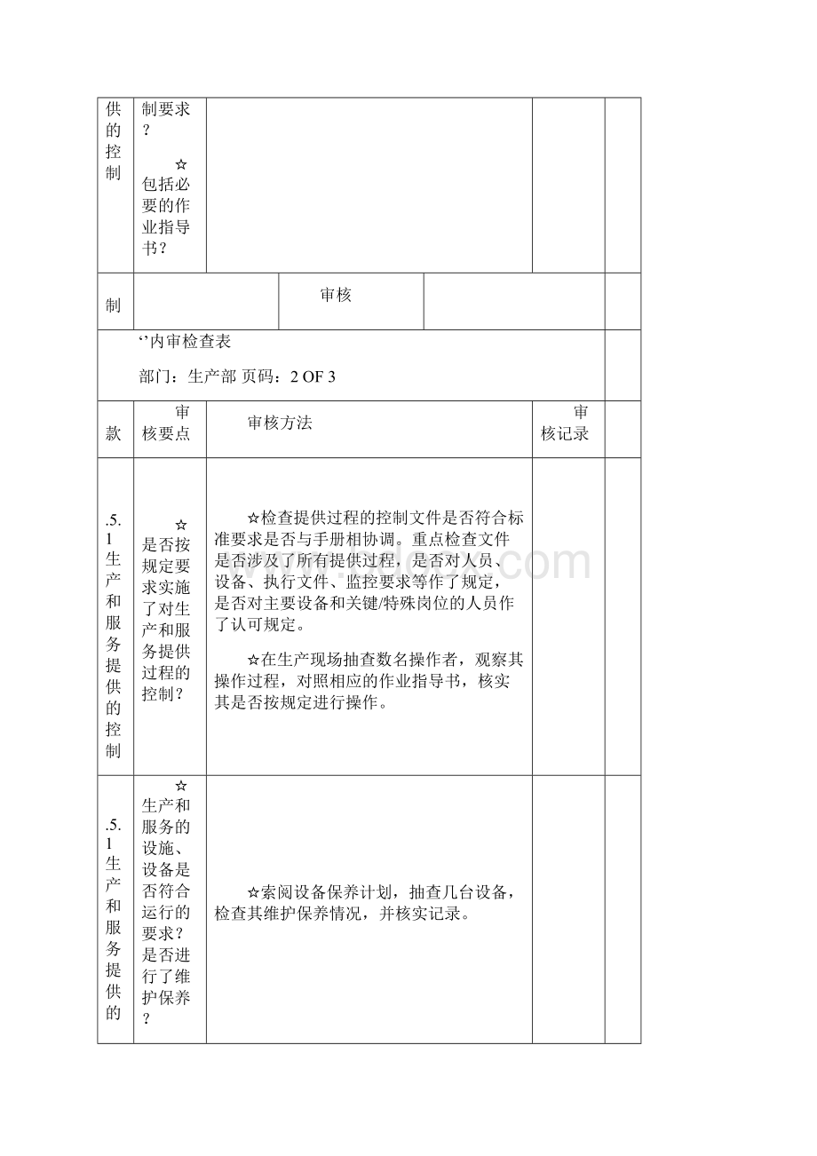 各部门内审检查表.docx_第3页